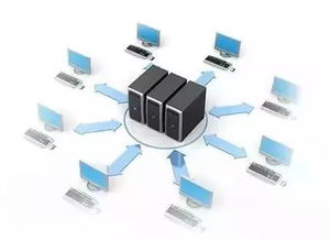 一步到位，智能工厂建设布局与人工智能基础软件开发全攻略