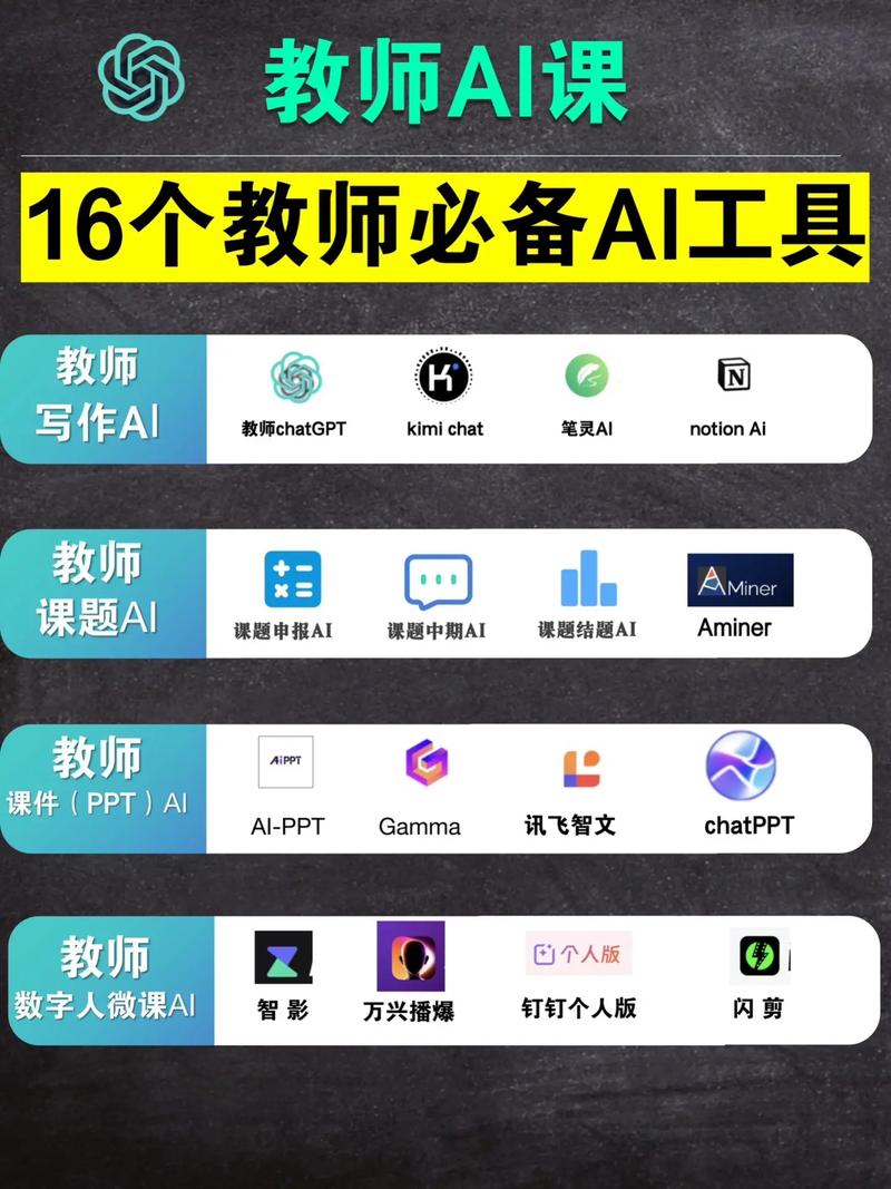 16个教师必备的AI工具 从备课到评估，人工智能如何重塑教育