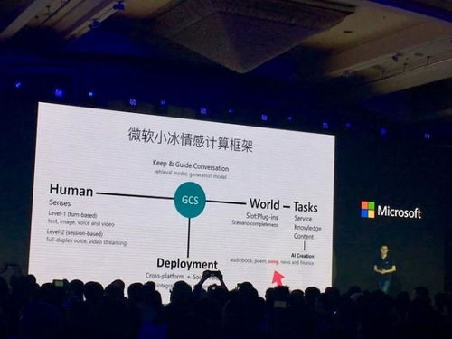人工智能基础软件开发 微软智能时代的全面宣言与落地实践